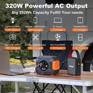 Flashfish A301 Portable Power Station with 100W/18V Foldable Solar Panel FREE Samurai Backpack (Light01)